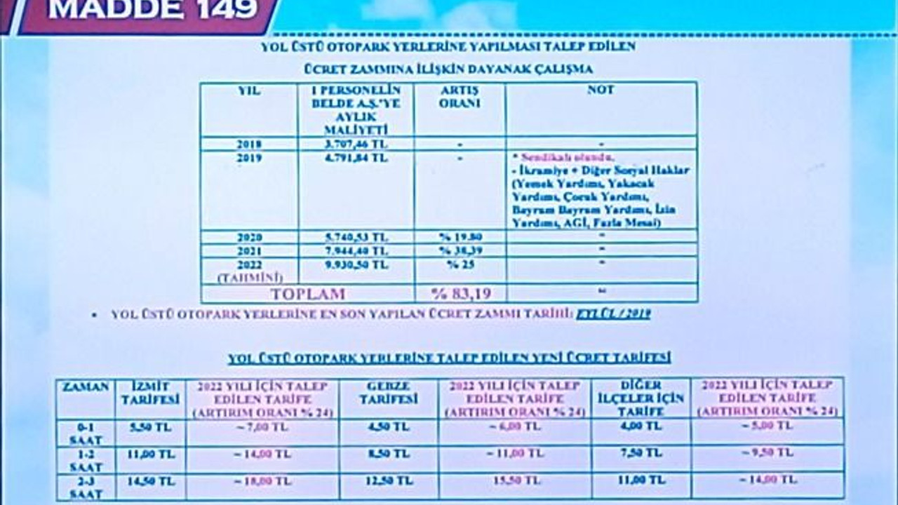 Ulaşım zammı belli oldu!